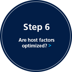 Step 6: Are host factors optimized?