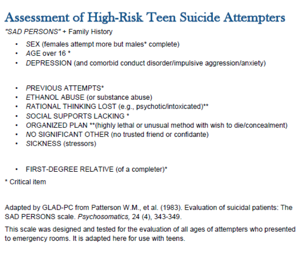 Suicide Assessment - Evaluation and Triage