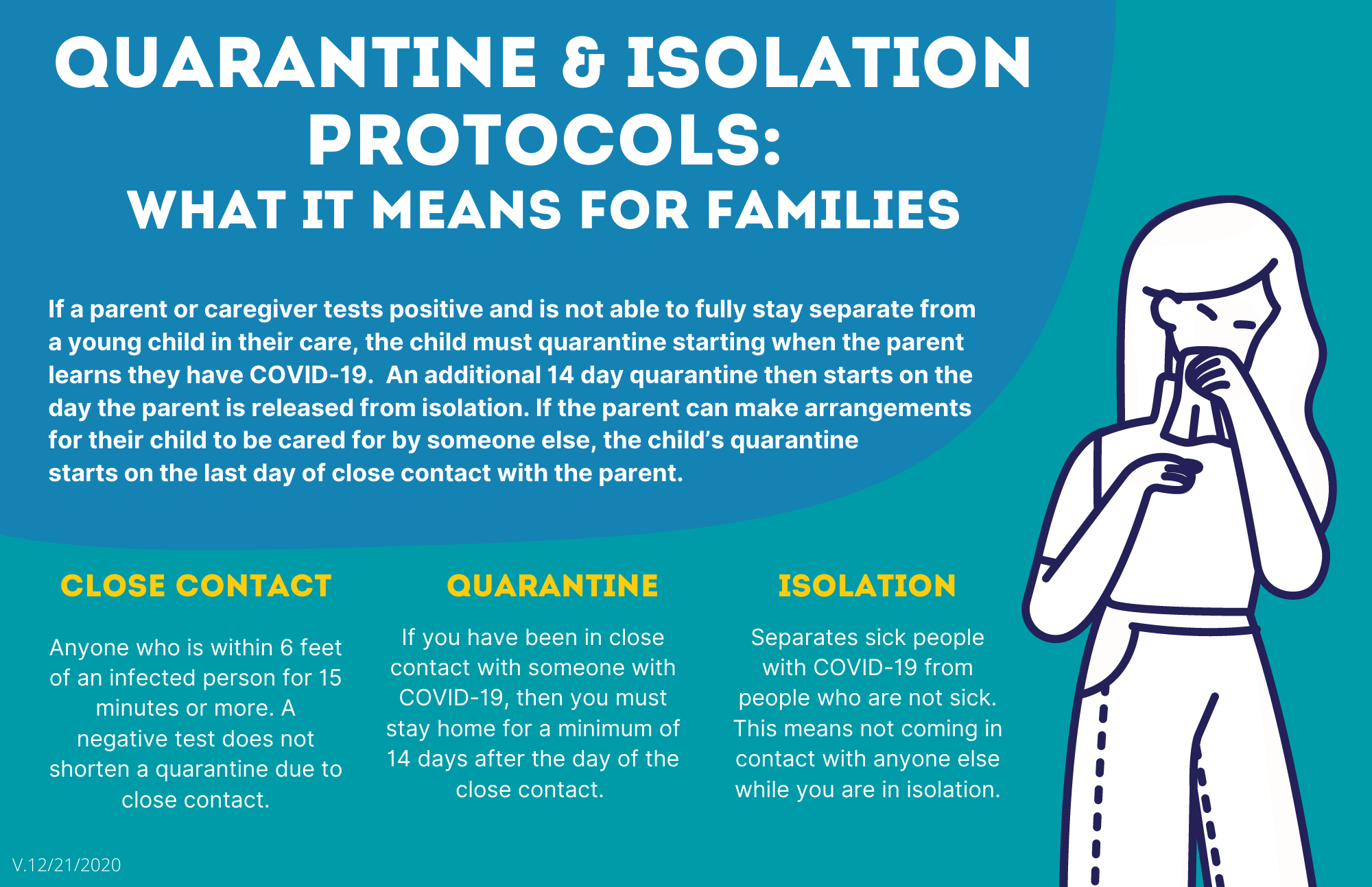 quarantine-isolation-infographic-for-families-accountable-health-partners